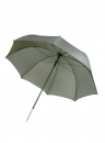 Balzer Anglerschirm 2,50m